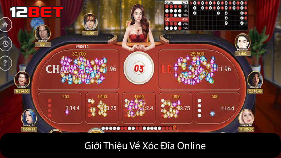 giới thiệu xóc đĩa online